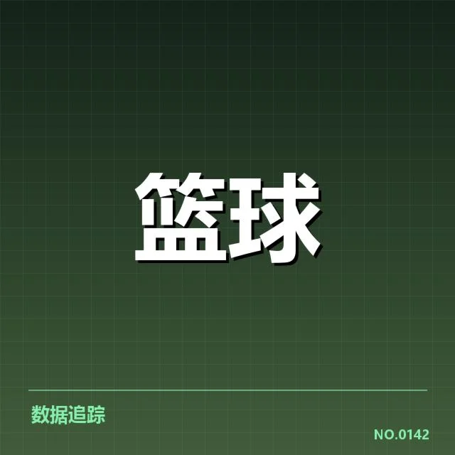 已落实的总决赛参赛名单及薪资情况